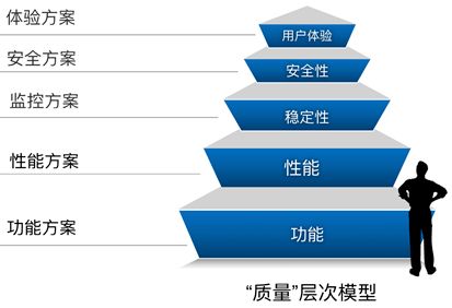 軌交產(chǎn)品事業(yè)部12月技術(shù)分享會(huì) 聚焦技術(shù)開(kāi)發(fā)前沿與創(chuàng)新