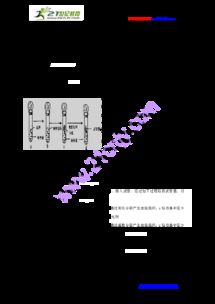 人教新版高中生物選修三2.1.2植物細(xì)胞工程的實(shí)際應(yīng)用 試卷 含答案